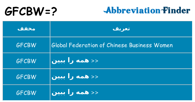 چه gfcbw برای ایستادن؟