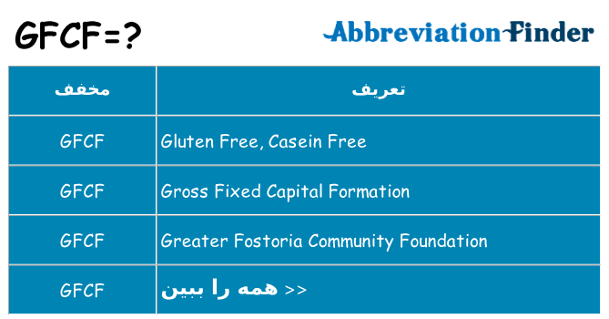چه gfcf برای ایستادن؟