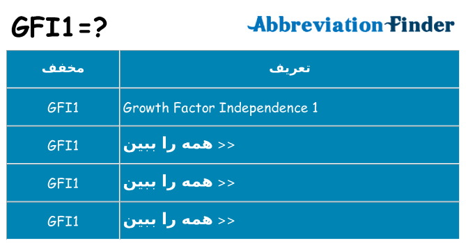 چه gfi1 برای ایستادن؟