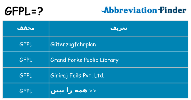 چه gfpl برای ایستادن؟