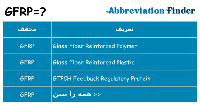 چه gfrp برای ایستادن؟