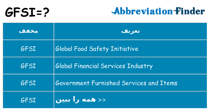 چه gfsi برای ایستادن؟