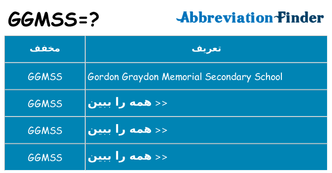 چه ggmss برای ایستادن؟