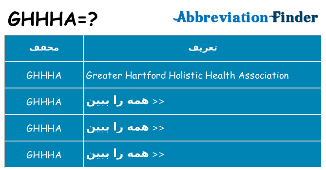 چه ghhha برای ایستادن؟