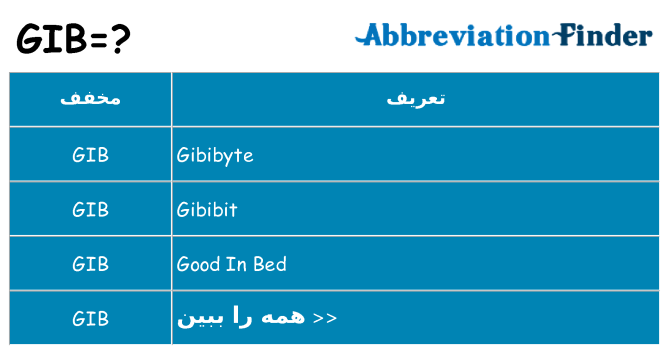 چه gib برای ایستادن؟