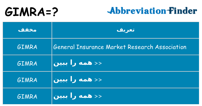 چه gimra برای ایستادن؟