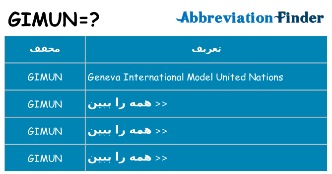 چه gimun برای ایستادن؟