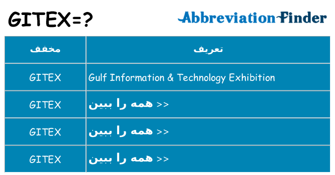 چه gitex برای ایستادن؟