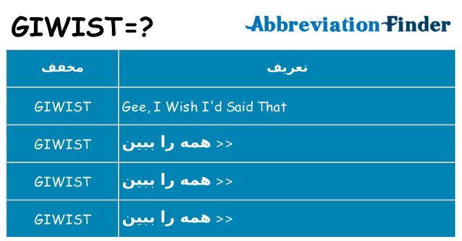 چه giwist برای ایستادن؟