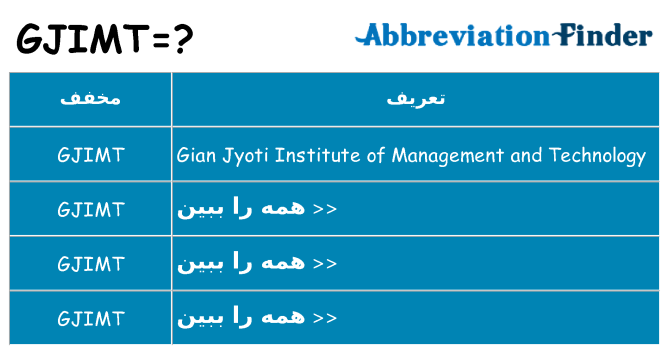 چه gjimt برای ایستادن؟