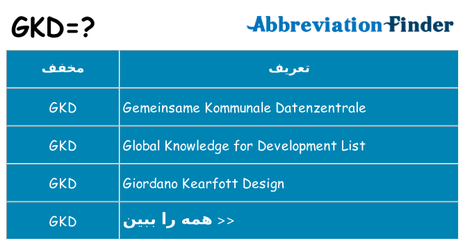 چه gkd برای ایستادن؟