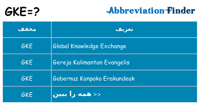 چه gke برای ایستادن؟