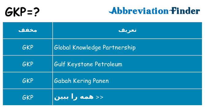 چه gkp برای ایستادن؟