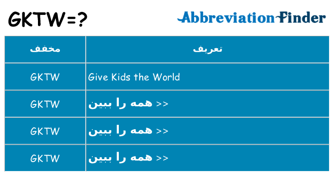چه gktw برای ایستادن؟