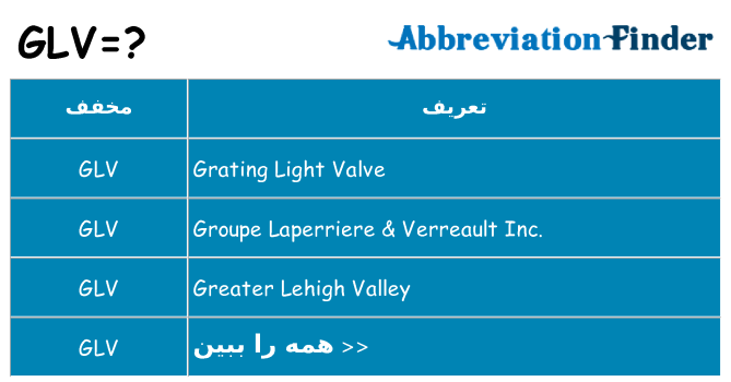 چه glv برای ایستادن؟