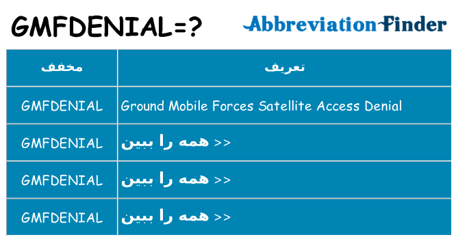چه gmfdenial برای ایستادن؟