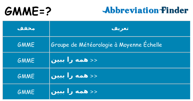 چه gmme برای ایستادن؟