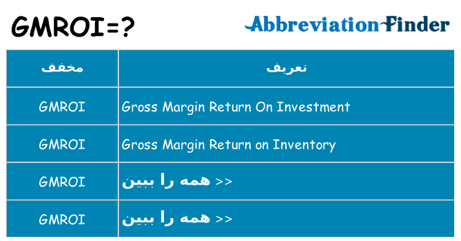 چه gmroi برای ایستادن؟