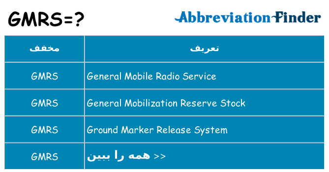 چه gmrs برای ایستادن؟