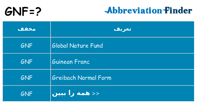 چه gnf برای ایستادن؟
