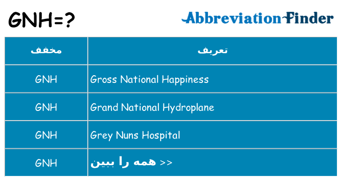 چه gnh برای ایستادن؟
