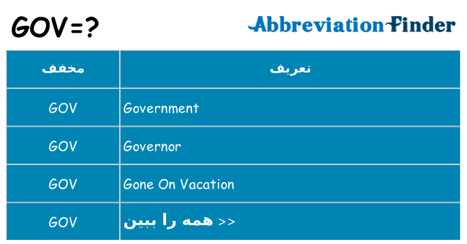 چه gov برای ایستادن؟