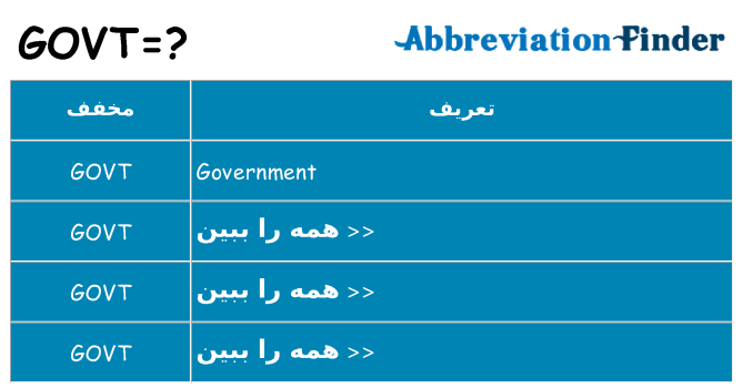 چه govt برای ایستادن؟