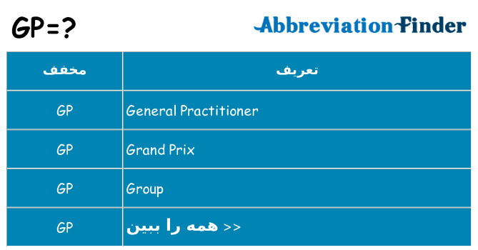 چه gp برای ایستادن؟