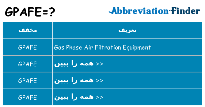 چه gpafe برای ایستادن؟