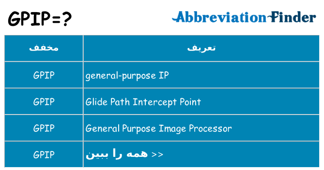 چه gpip برای ایستادن؟
