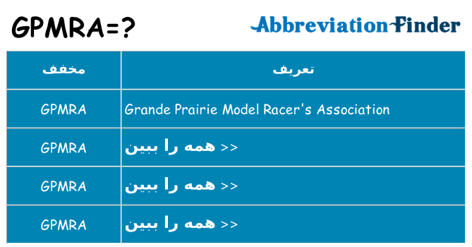 چه gpmra برای ایستادن؟
