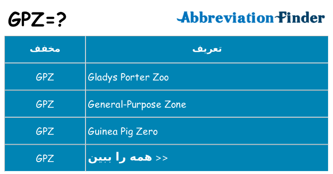 چه gpz برای ایستادن؟