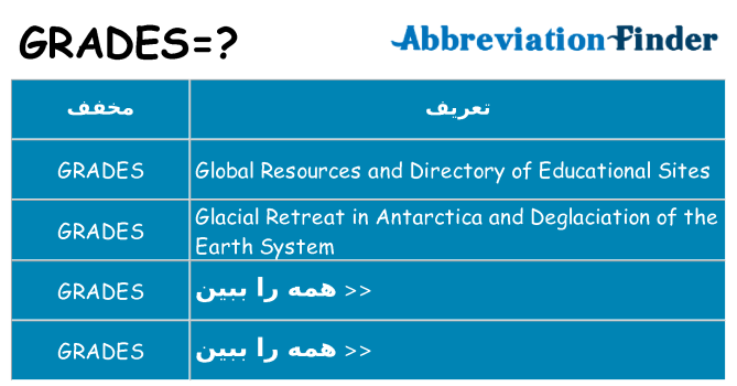 چه grades برای ایستادن؟