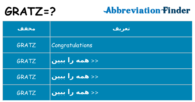 چه gratz برای ایستادن؟