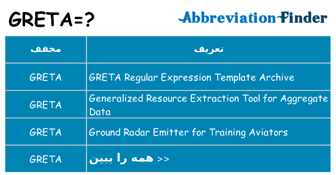 چه greta برای ایستادن؟