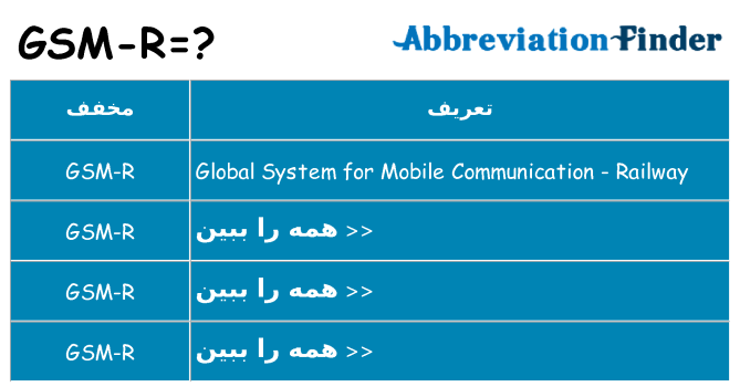 چه gsm-r برای ایستادن؟