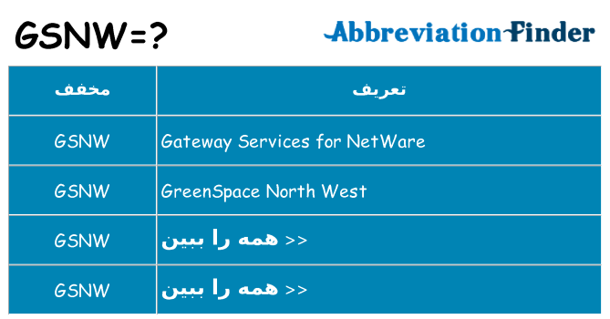 چه gsnw برای ایستادن؟