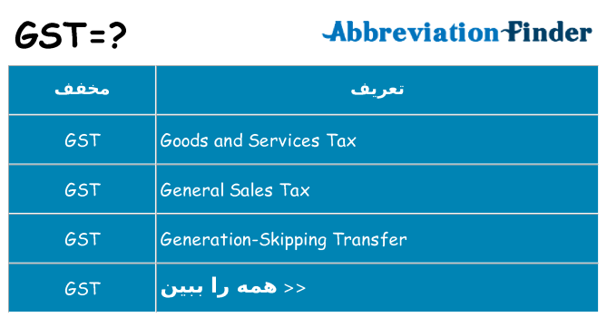 چه gst برای ایستادن؟