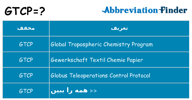 چه gtcp برای ایستادن؟