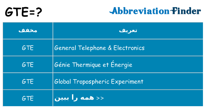 چه gte برای ایستادن؟