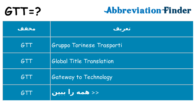 چه gtt برای ایستادن؟
