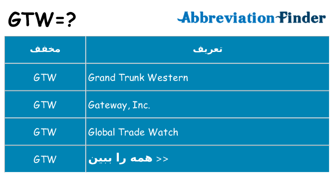چه gtw برای ایستادن؟