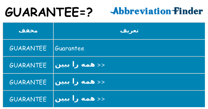 چه guarantee برای ایستادن؟
