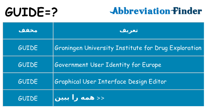 چه guide برای ایستادن؟