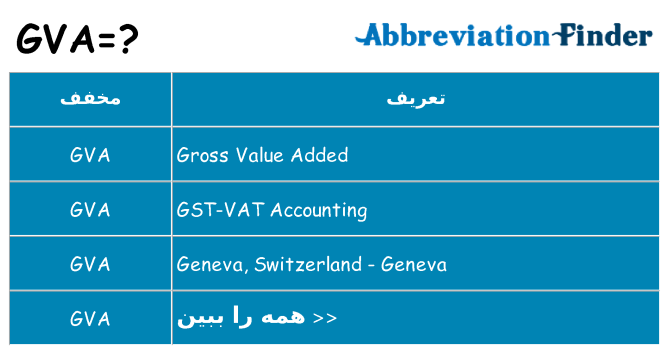 چه gva برای ایستادن؟