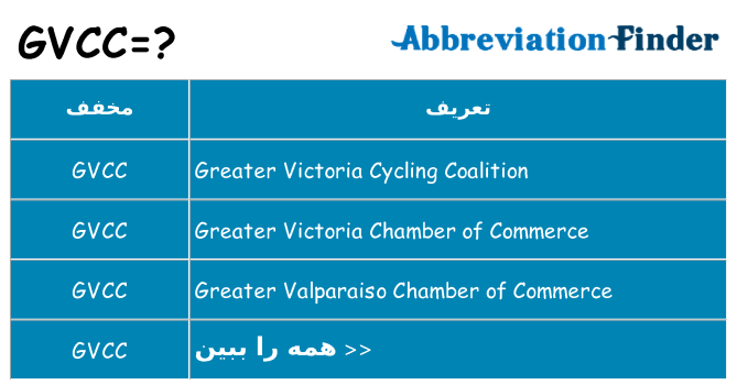 چه gvcc برای ایستادن؟