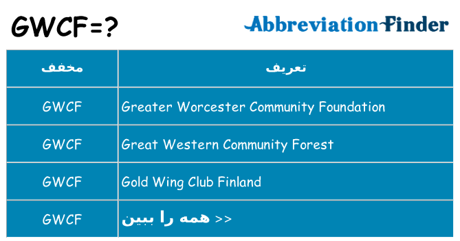 چه gwcf برای ایستادن؟