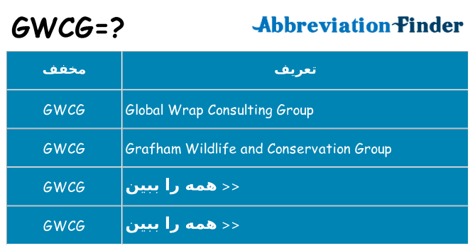 چه gwcg برای ایستادن؟