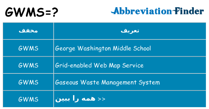 چه gwms برای ایستادن؟