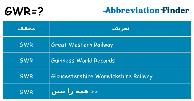 چه gwr برای ایستادن؟